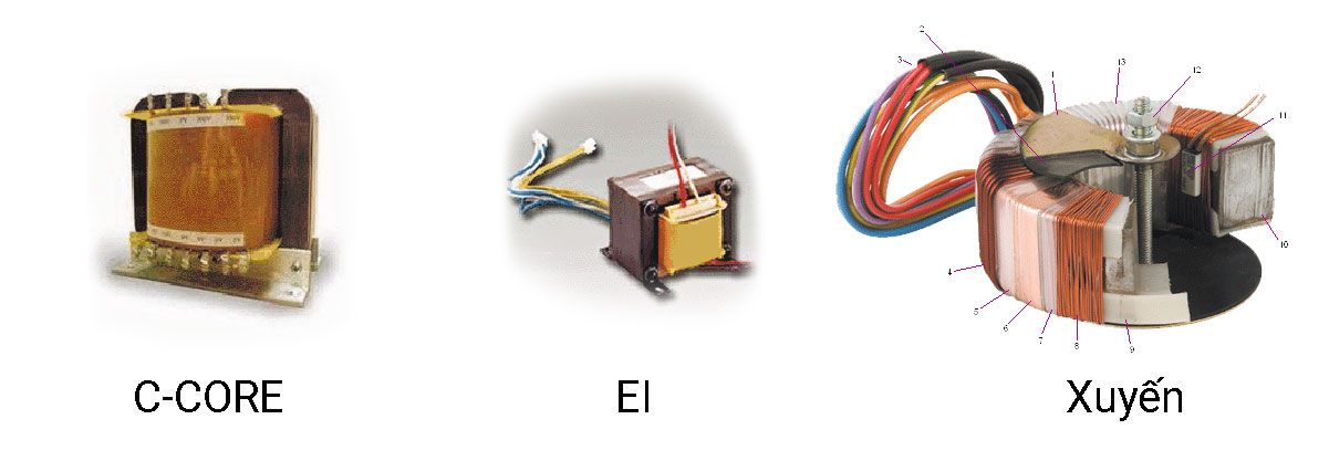 Biến áp cách ly EI, C-Core, Xuyến