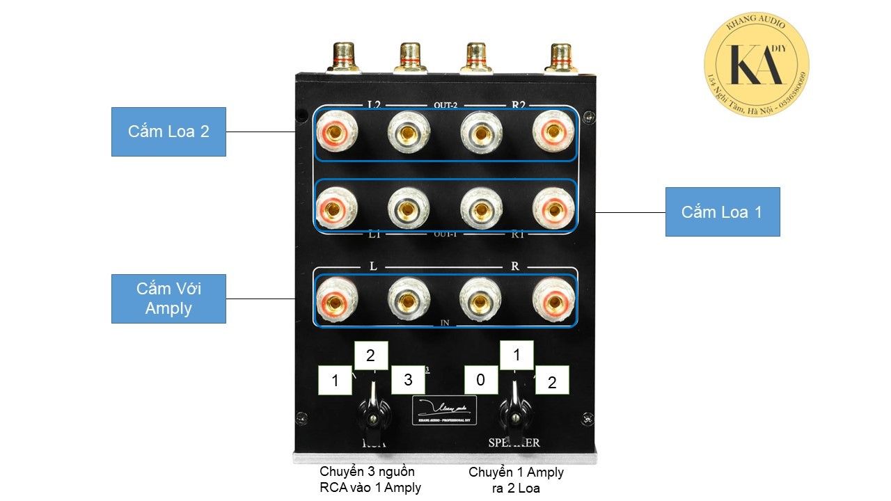 Bộ Chuyển Mạch Kết Hợp Tín Hiệu 1-3 Cầu Loa 1-2 Audio DIY 0336380099