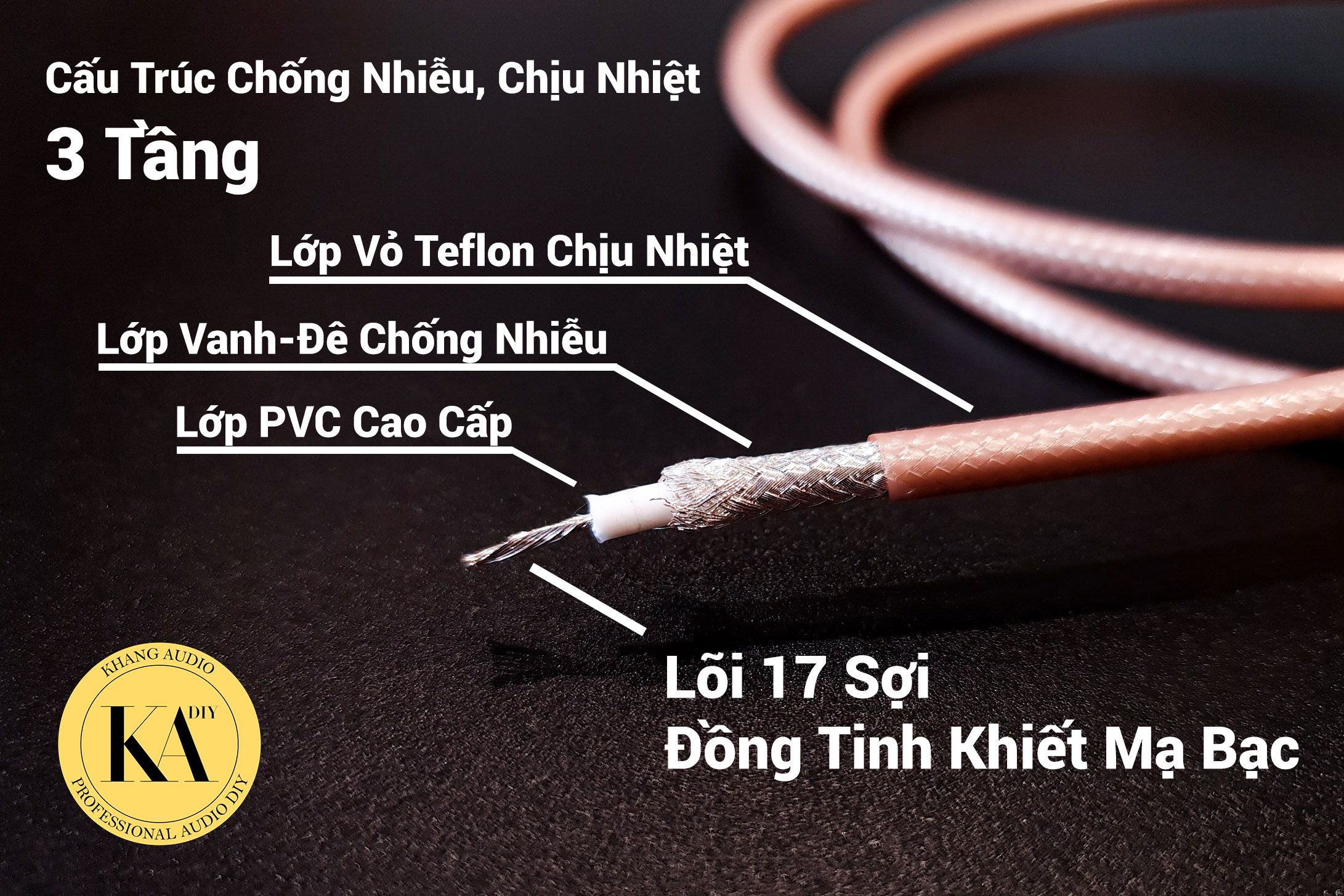 Dây AV Chống Nhiễu Đức DIY