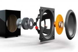 Tìm hiểu về công suất của loa Subwoofer